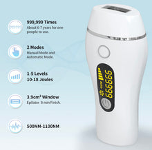 Load image into Gallery viewer, Permanent Laser Hair Removal