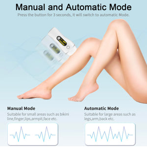 Permanent Laser Hair Removal