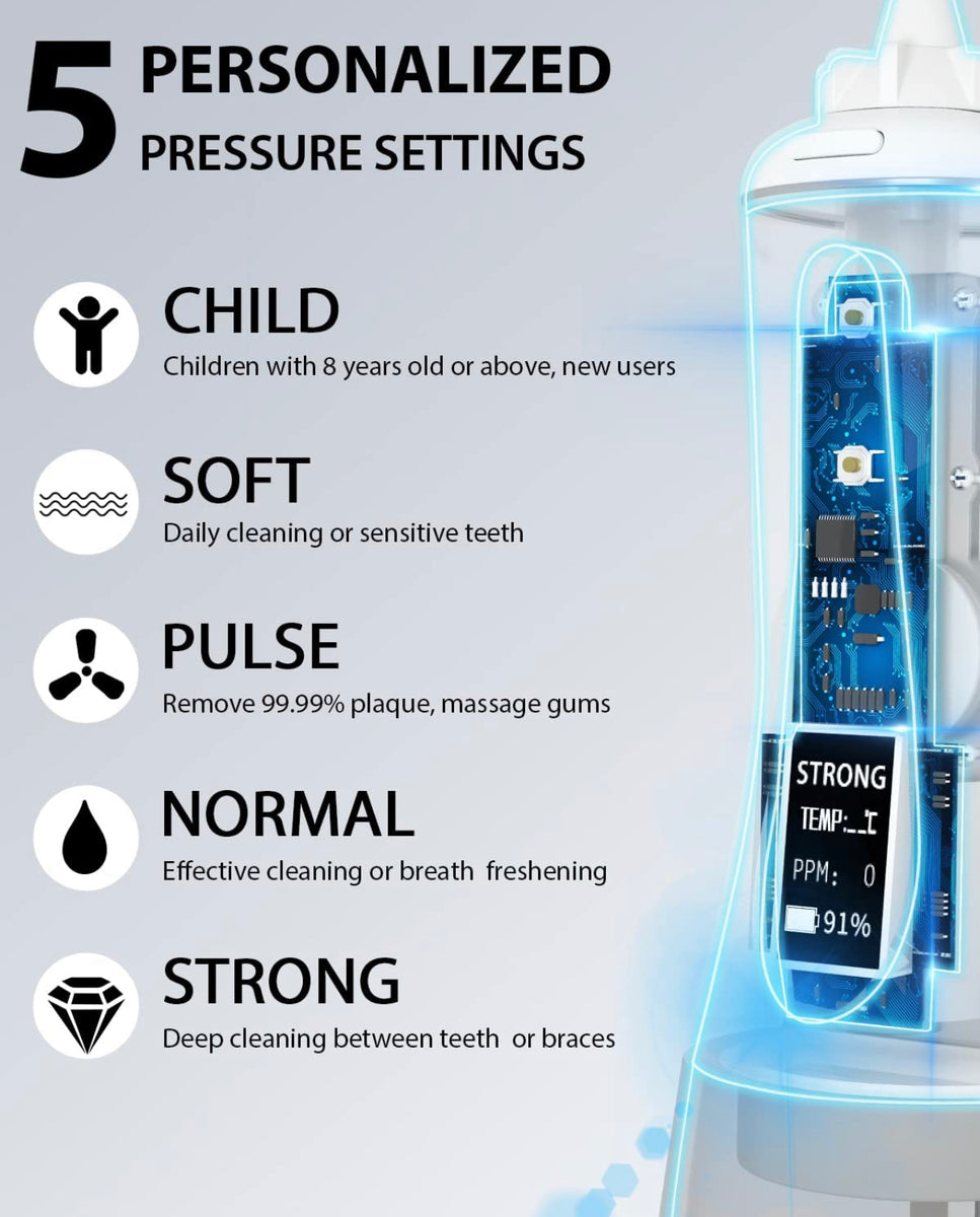 Teeth & Veneer Saver – Beauty By Prima